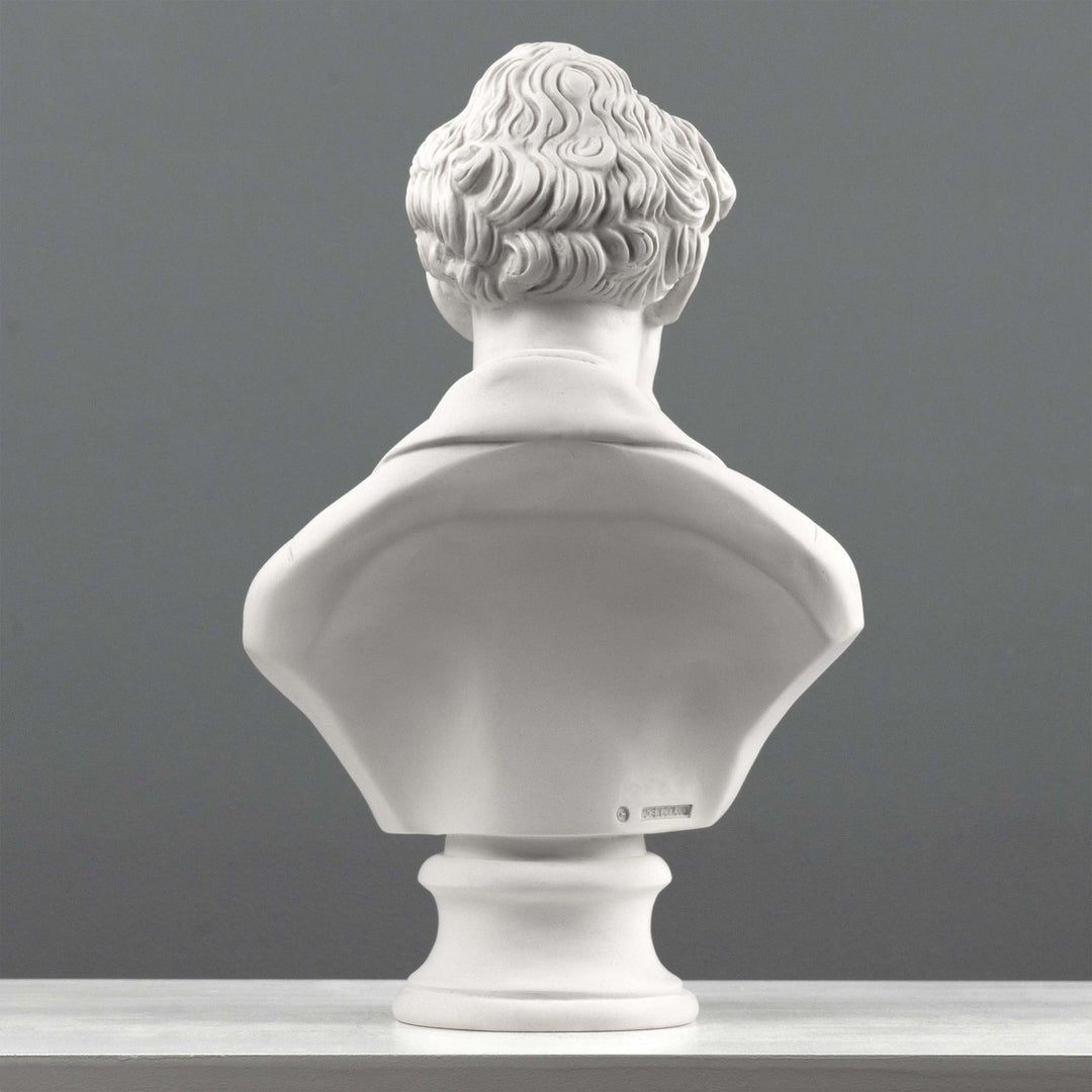 Charles Dickens Mellszobor – Angol író szobra