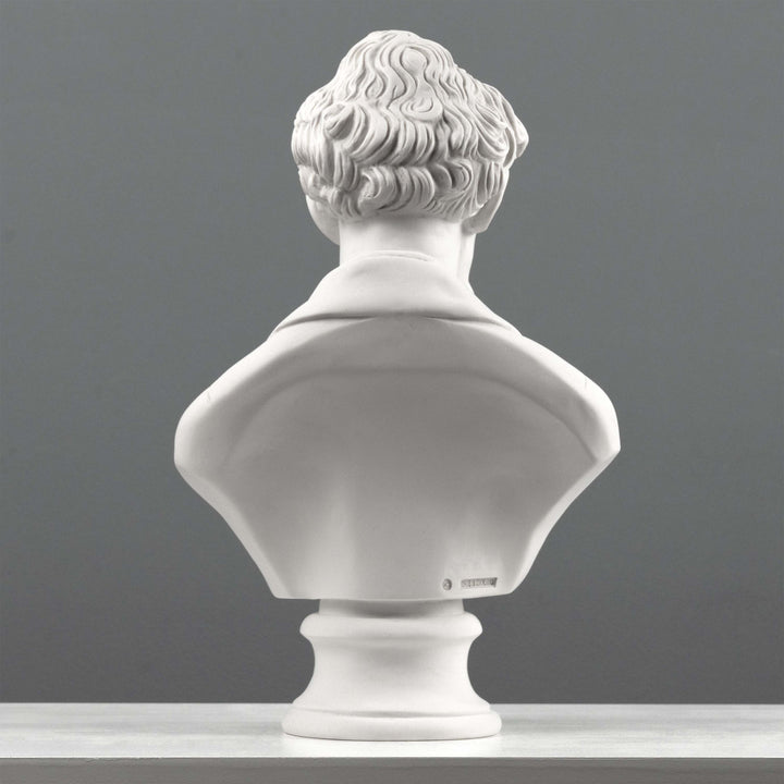 Charles Dickens Mellszobor – Angol író szobra